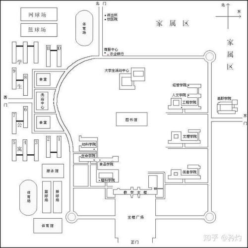 黑龙江八一农垦大学怎么样呢?