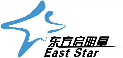 东方启明星篮球培训中心-资质证书