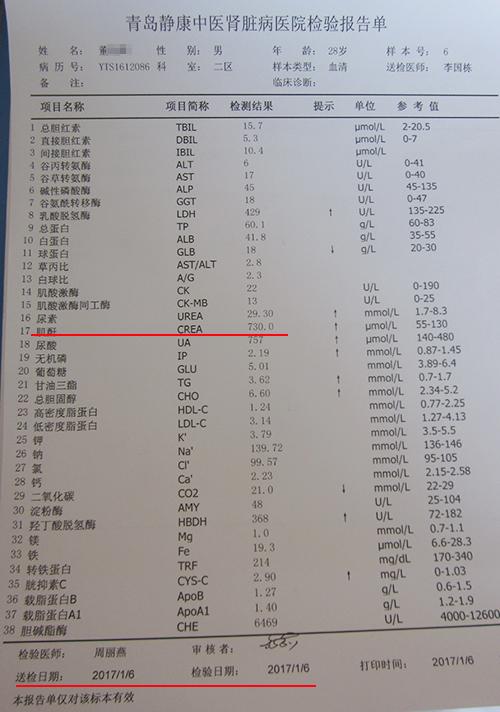 (董晖 月 日肌酐复查指标)