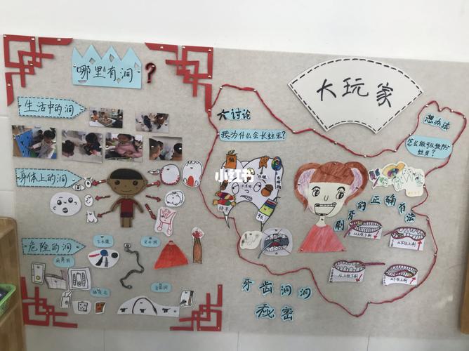 大班《大玩家》主题墙_幼儿园_幼儿园主题墙_教育