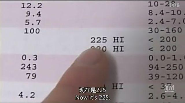 肝功能开始失常,医生怀疑开始出现脂肪肝.