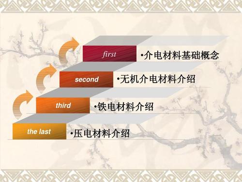 无机介电材料介绍 third  铁电材料介绍 the last  压电材料介绍