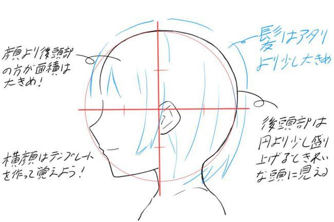 初学者画不好草图线稿教你如何画出好看的侧脸轮廓