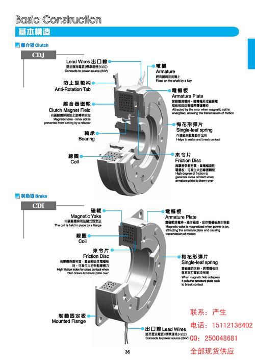 电磁离合器,电磁刹车器,电磁制动器:基本构造