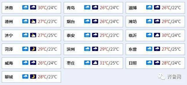 具体天气预报山东省气象台于7月5日06时00分继续发布暴雨黄色和雷电