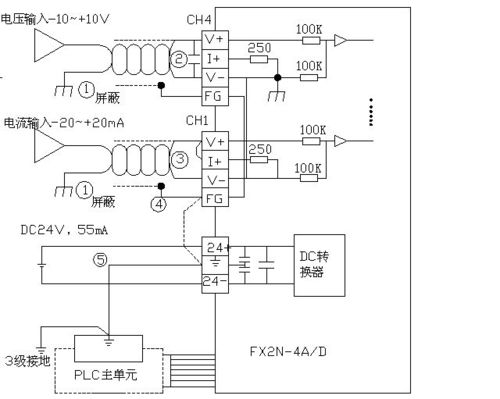 哪位好心人有三菱 fx2n-4ad 和fx2n-32mr plc的中文接线图啊?