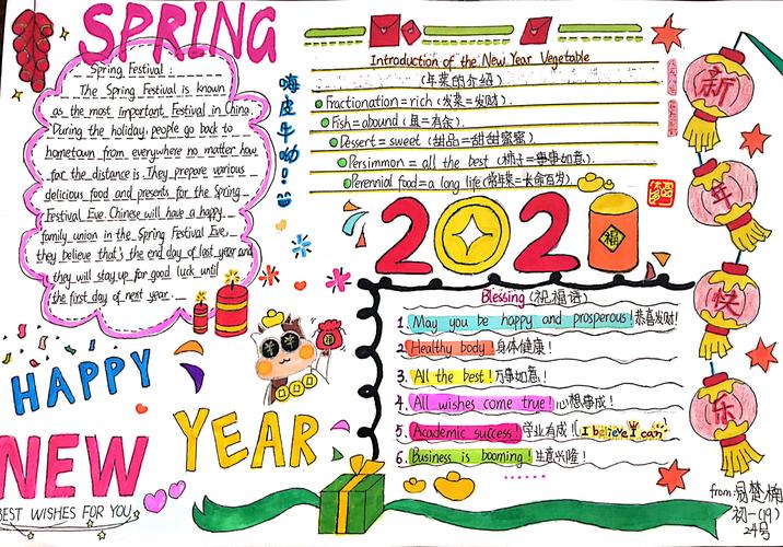 2021年七年级学生英语手抄报"the spring festival"