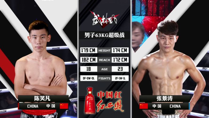 武林风的00后太拼了上来眉骨就给整开裂了