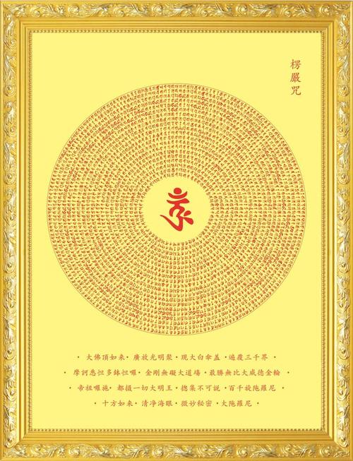 大小款高清 楞严咒咒轮 梵体梵文 观想图挂图挂画贴画
