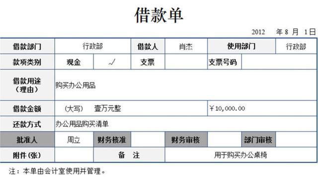 财务报表模板全套excel,这些表格是比较全面的.