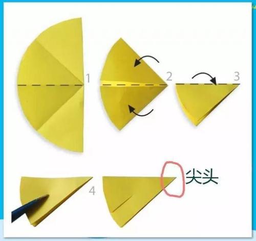 半圆形卡纸按照图中的方式对折成一个扇形,用剪刀剪一个半长的切口