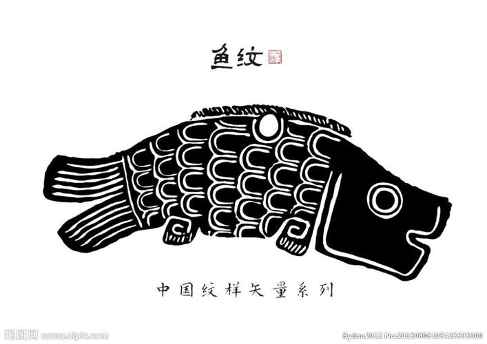 传统装饰纹样鱼纹