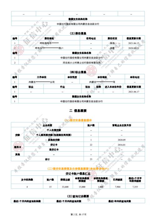 个人信用报告详版征信报告2021年8月--word可编辑.docx 17页