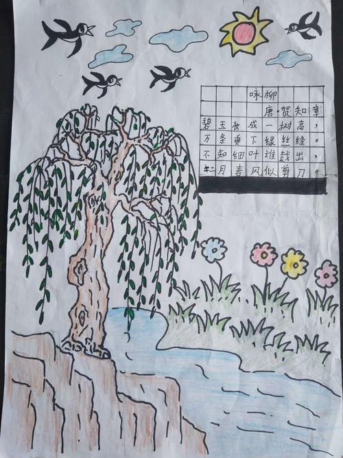 【践行新教育】画中藏诗句 诗在画中游-----嵩县第一实验小学"春之韵"