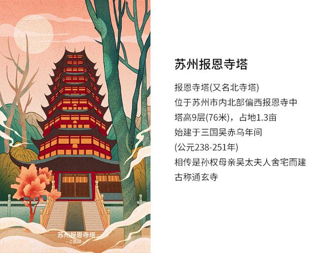 中国十大名塔古典国风插画合集