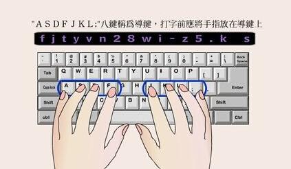 如何掌握正确的打字姿势?