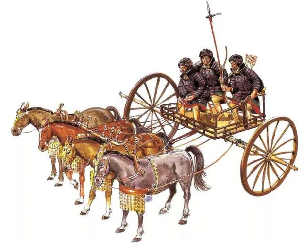 不得不说春秋时期的战争,在今天看来就如同过家家;规模很小,春秋时的