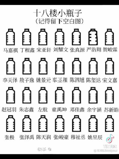 18楼的小瓶子_时代少年团_爆米花_冰力克怎么样_花生
