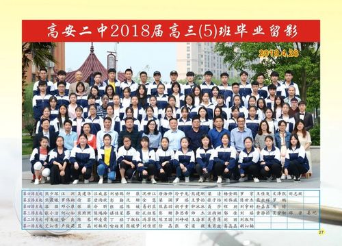 高安二中历届(83级-18级)高三毕业集体照大放送,你还能找到自己吗?