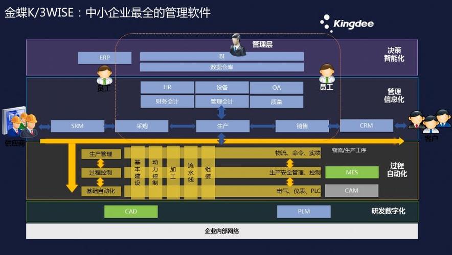 淄博蝶金信息技术有限公司