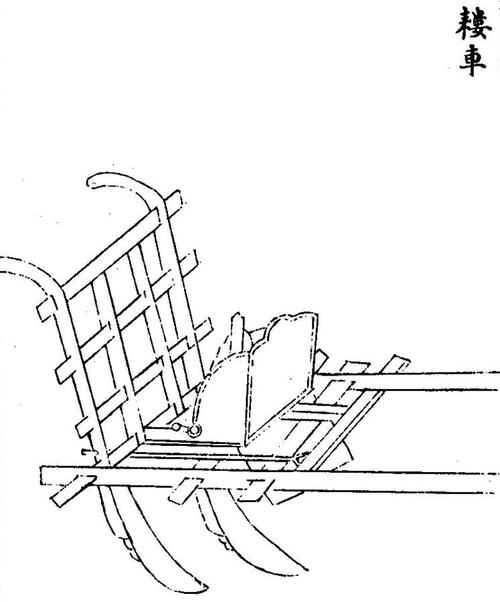 古代播种的农具——耧斗(说实话,我没觉得耧斗菜的花跟它有多像).