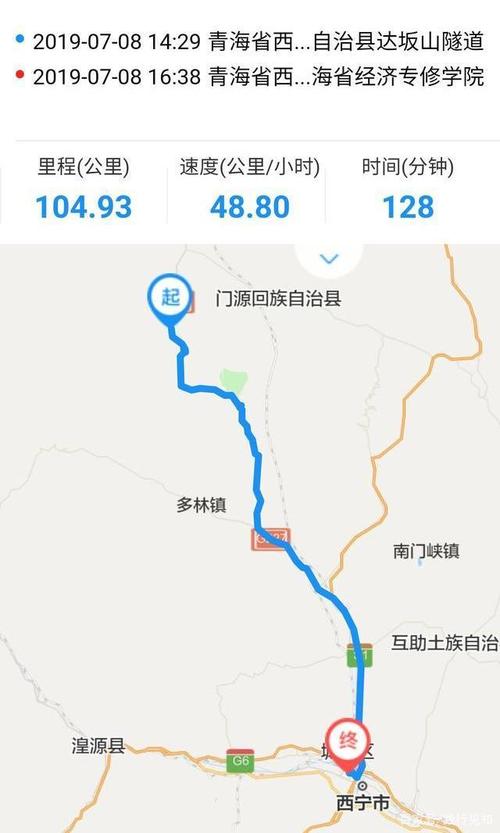 我们仨的旅行足迹-227国道