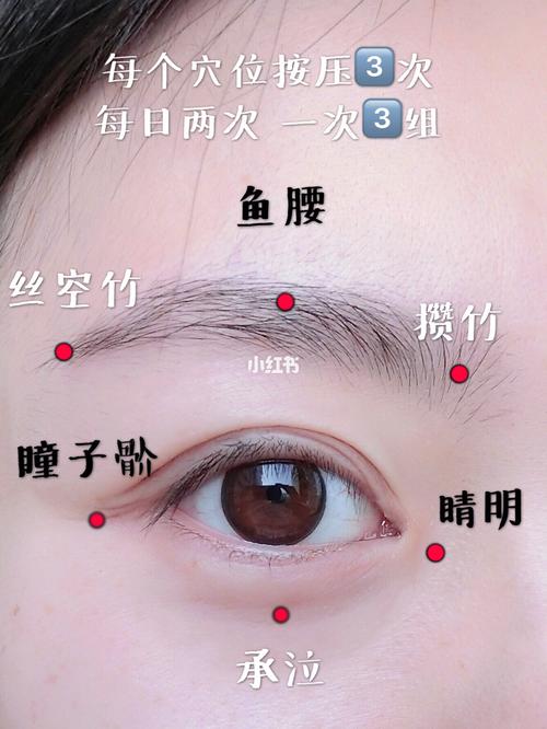 眼部穴位按摩 祛黑眼圈·眼袋·淡化98细纹 老中医传授的保养大法