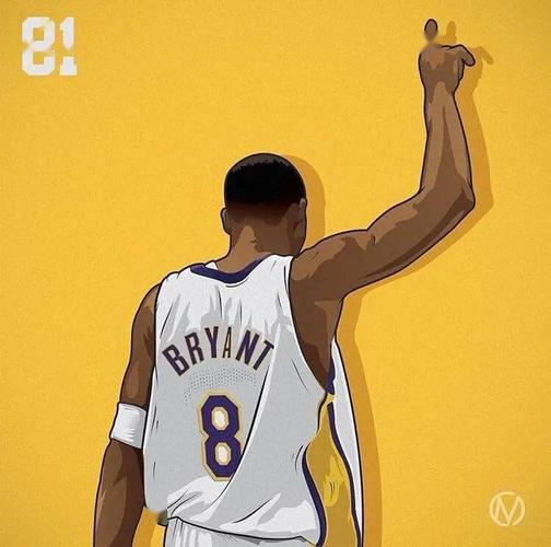 篮球壁纸球星劲爆可爱头像