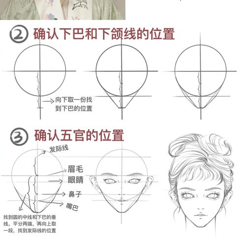 【正面头像线稿教程】画头脸画法|线稿教程_教程_线稿