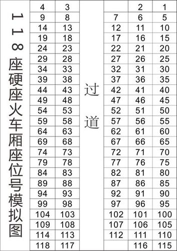 z230次火车16号车厢035跟036是不是坐在一起