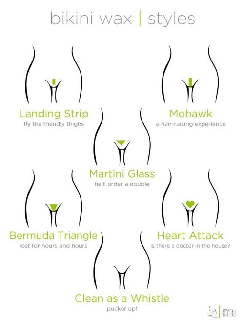 要想度假度得甜蜜 度得风骚 度得有质量 不会给女票修bikini wax怎么