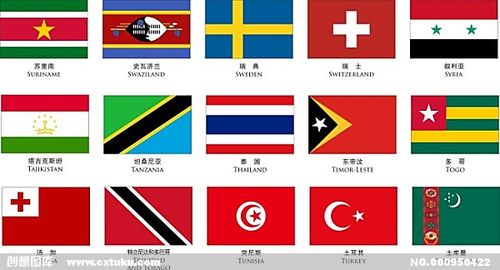 瑞典国旗的出现时间