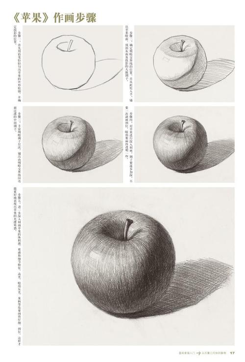 以上教程图片均来自网络素描几何入门教程:如何画球体?