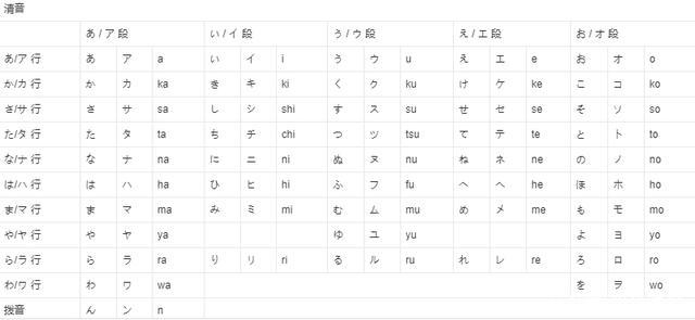 和平精英:一分钟教你获得单字id,被占用也不怕!id随便