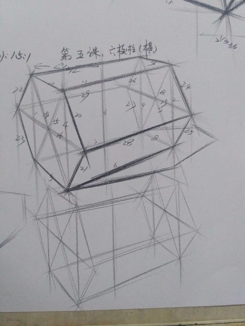 几何体系列(单个,透视,组合)
