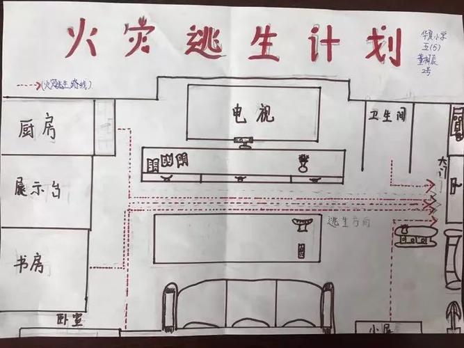 活动南开区寒假作业家庭火灾逃生疏散图展示开始了
