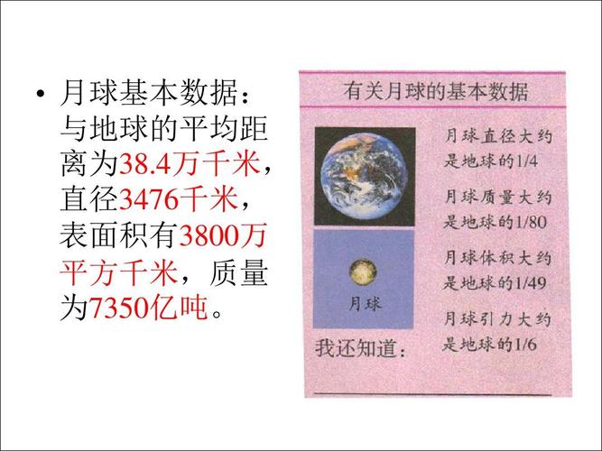 地球的卫星——月球(精)ppt