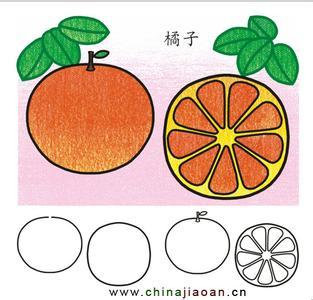 用水彩笔画的简单的橘子