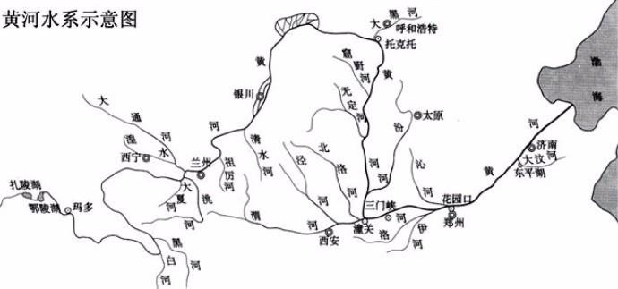 黄河流域图和长江流域图各一张,清楚一点的