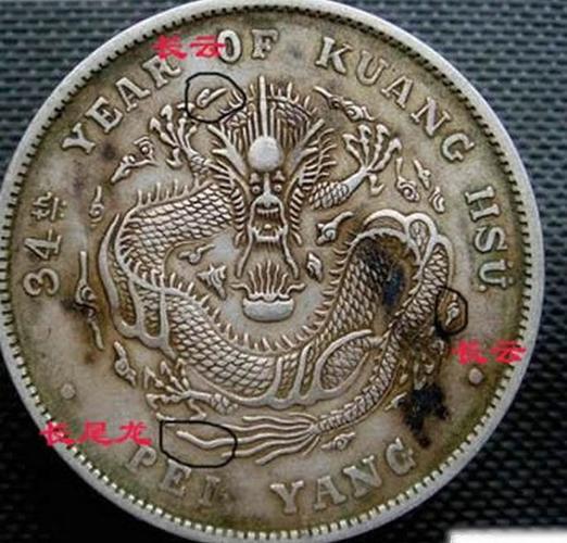 北洋34年光绪元宝银元常见版别及图片