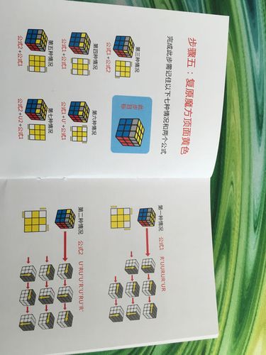 三阶魔方顶棱归位是什么?(图解)