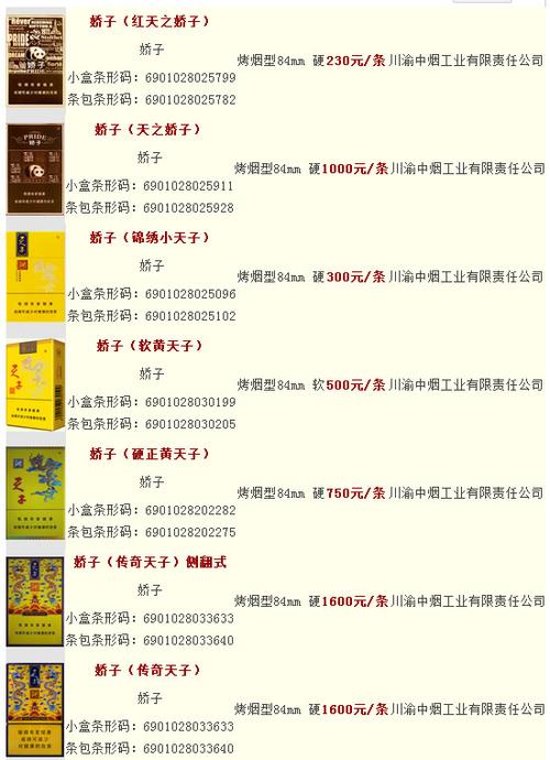 娇子多少钱一包 娇子香烟价格表图大全