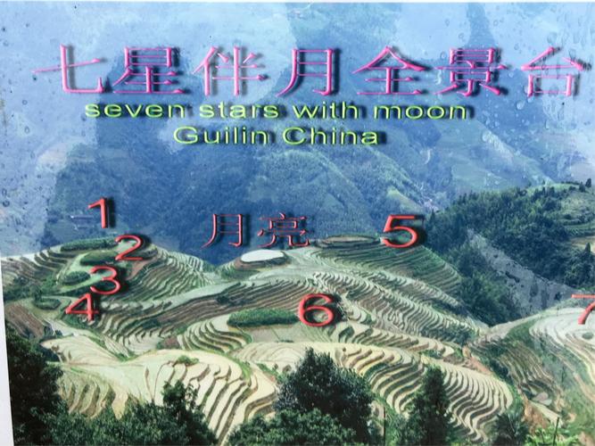 传说中的七星伴月