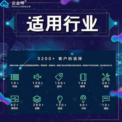 广东人工智能呼叫系统造型齐全