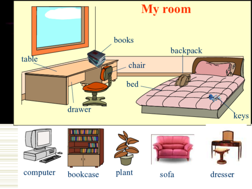 plantfhgaidkjbcleejcdihgabflkmy roomwhere is the computer?
