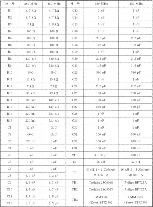 sl6619 fsk 450mhz接收器