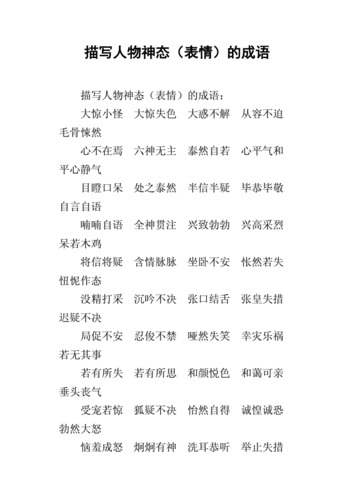 描写人物神态(表情)的成语.docx