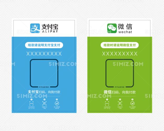 支付宝微信付款二维码边框模版图片素材免费下载_觅