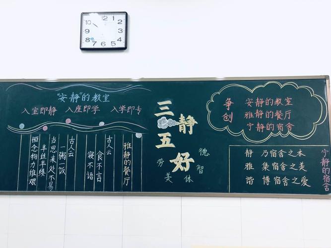 "三静""五好"教育正当时 世纪五年级黑板报大展示