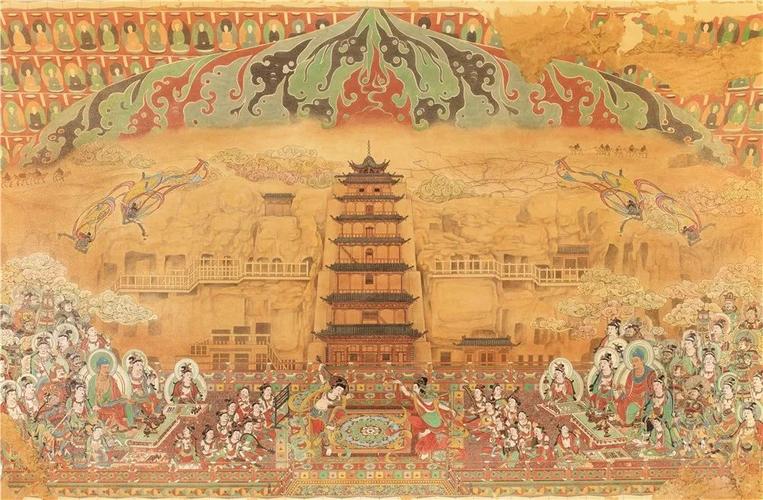 三是建设丝路文化新高地,最终还是要靠行动,需要落实到具体的画,具体